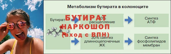 ешки Абаза